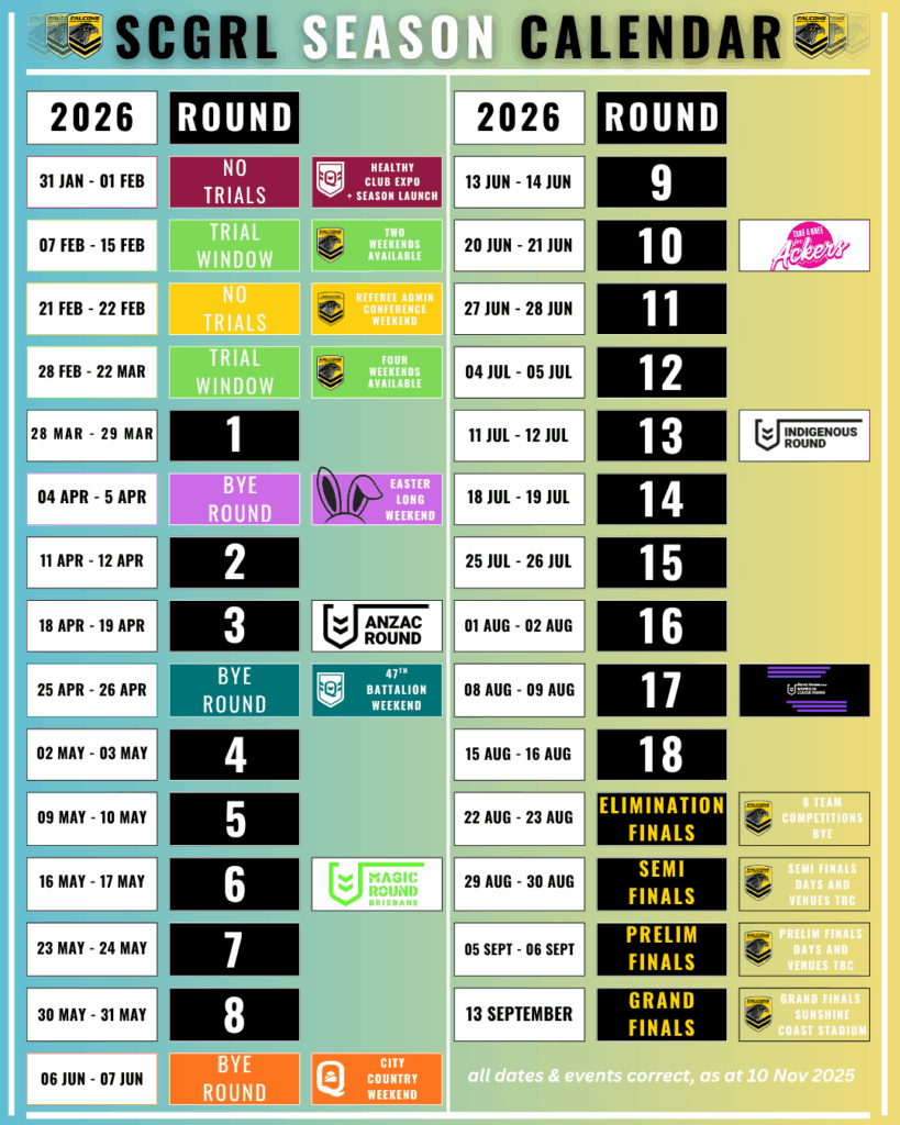 2026 SCGRL 47TH Battalion Rep Staff Applications